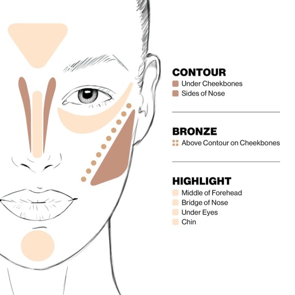 Smashbox Step-By-Step Contour Kit - Picture 10 of 13